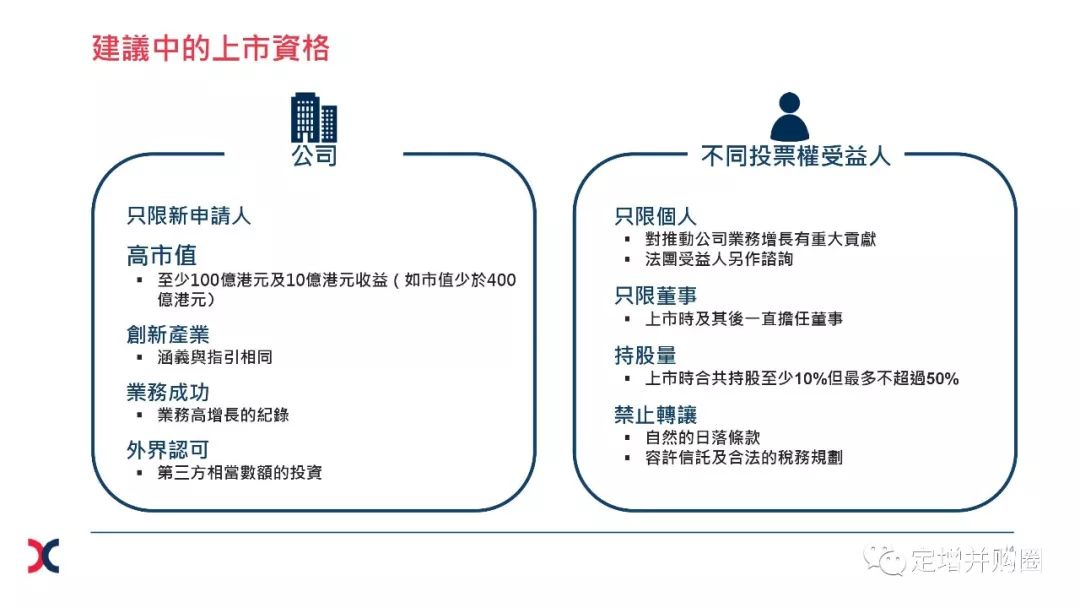 港交所IPO制度改革,一场资本与创新的双赢奔赴 港交所IPO制度改革,一场资本与创新的双赢奔赴