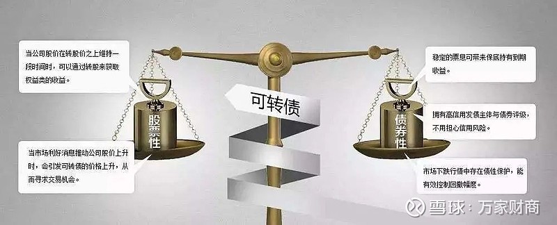 可转债转股套利，当债主变股东的财富密码