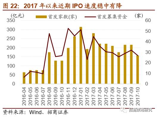 力宝系资产棋局再落子，实物分派公司股份背后的资本腾挪与价值重估