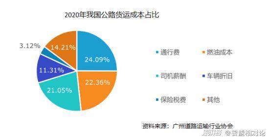 财经早报 存量政策加速落地，全球市场静待关键通胀数据