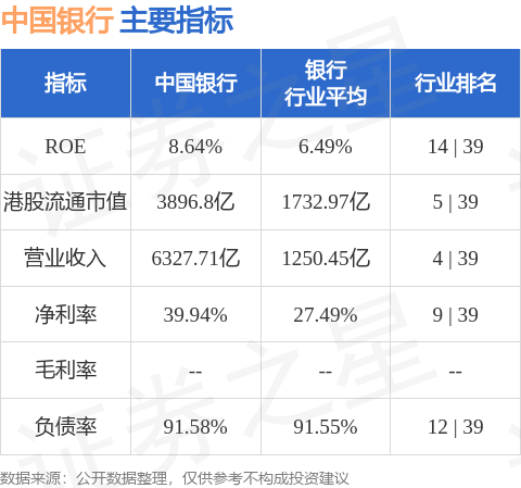 中国银行获中信金融资产增持约9.21亿股，战略协同下的价值重估与金融稳定信号