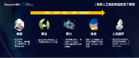 AI应用浪潮席卷全球,我们正站在文明范式转移的临界点 AI应用浪潮席卷全球,我们正站在文明范式转移的临界点