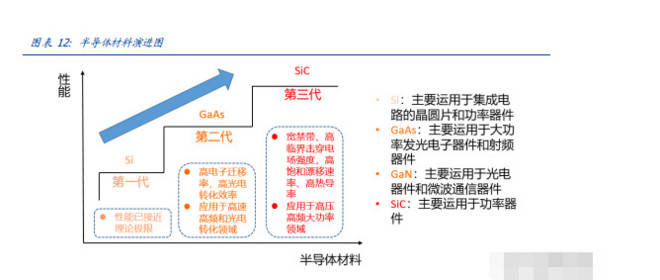 双轮驱动，蓄势未来，助力动力及储能业务拓展的三重路径