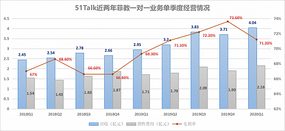 韩国企业去年整体销售额与营业利润双增，韧性背后的隐忧与启示