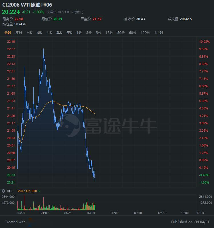 从10亿港元成交额说起，一场资本、信心与未来的三重奏