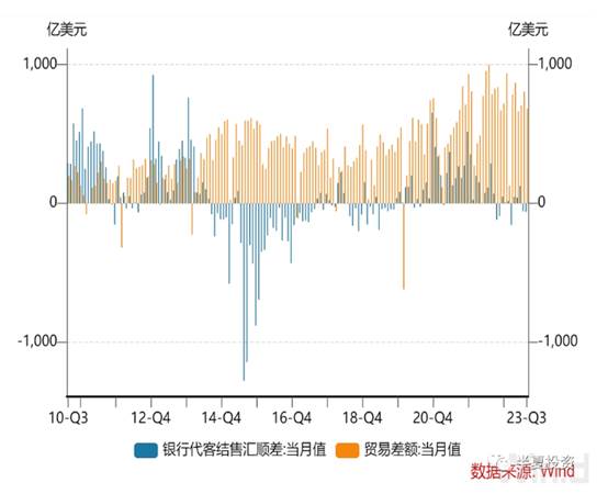 美元黄昏，未来几年，绿钞的黄昏与全球新秩序的黎明