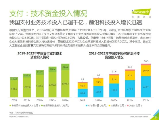 从力生制药认购理财看天津实体经济的金融活水与转型韧性