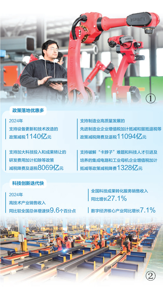 政策赋能产业发力，中国经济高质量发展的双轮驱动