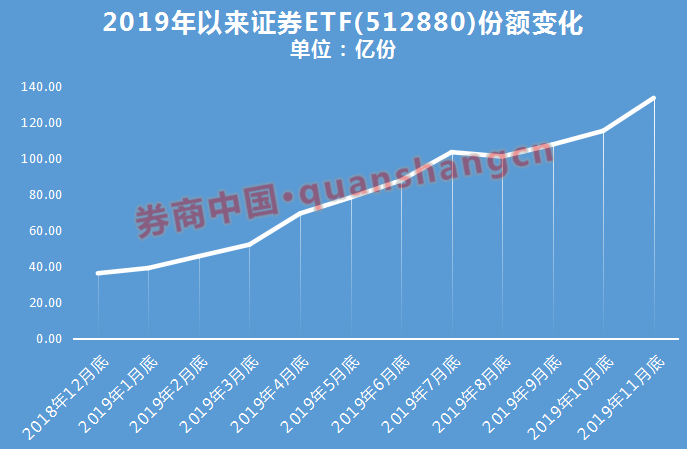 国资多元助力科技创新，从定海神针到源头活水的范式跃迁