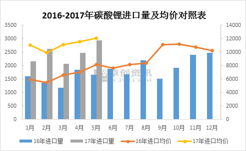 让更多优质台企搭上大陆资本市场的快车