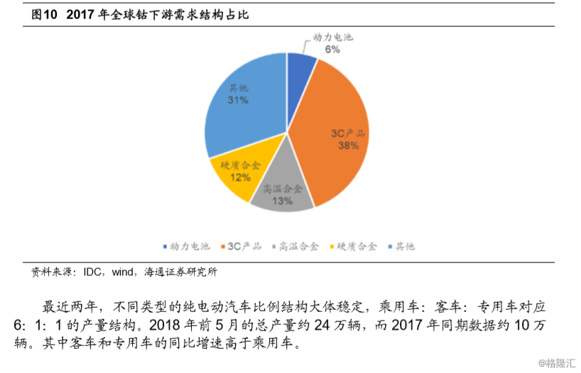 高赤字与关税不确定性主导下半年市场，全球投资者的双重悬念与资产重定价逻辑