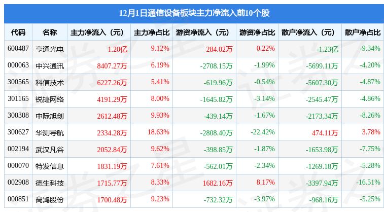 中际旭创，在光的速度里，看见AI的星辰大海