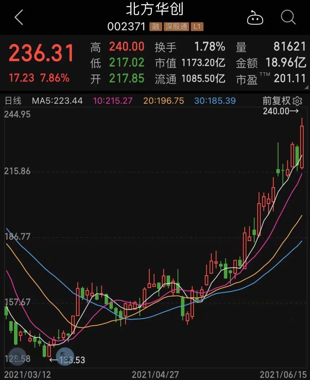 冰点时刻的放量出清，当逾4400股飘绿，市场在交易什么？