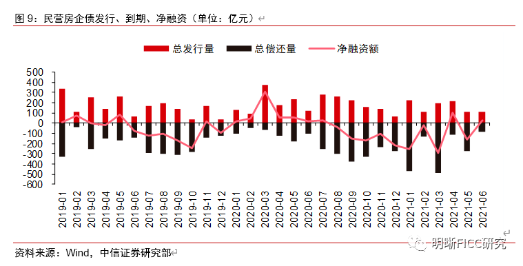 美债将迎来小熊市，一场由供给洪流与通胀粘性合谋的温和绞杀