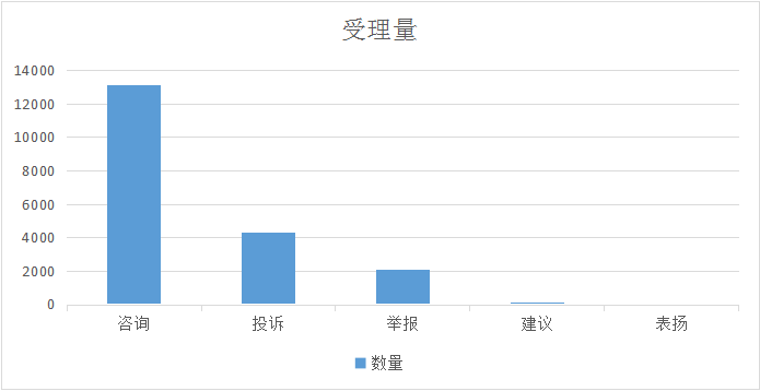 短端利率缘何领涨？美国消费者信心数据背后的债市逻辑