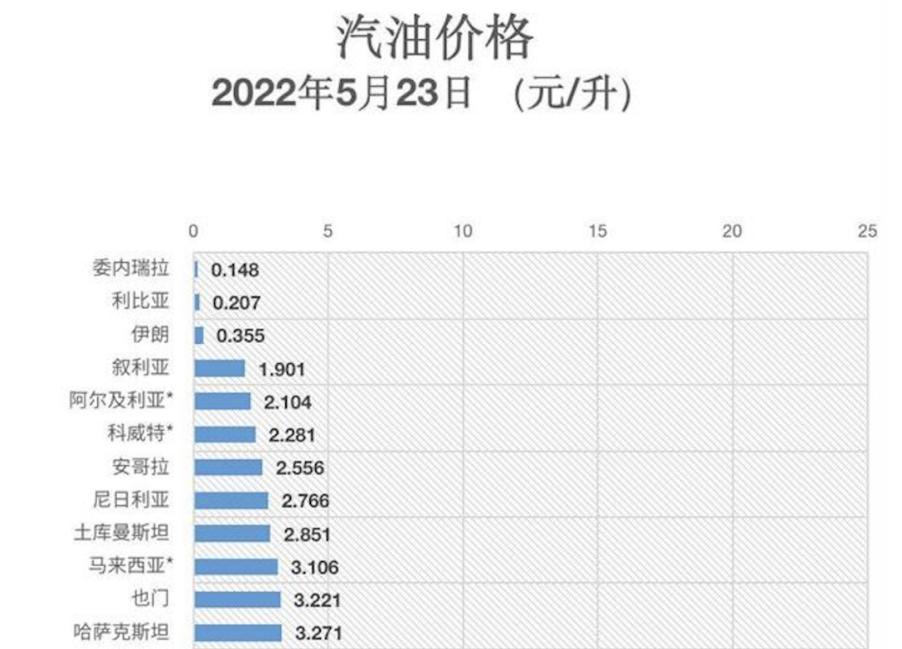 油价继续重挫，一场供需失衡与地缘风险退潮下的深水炸弹