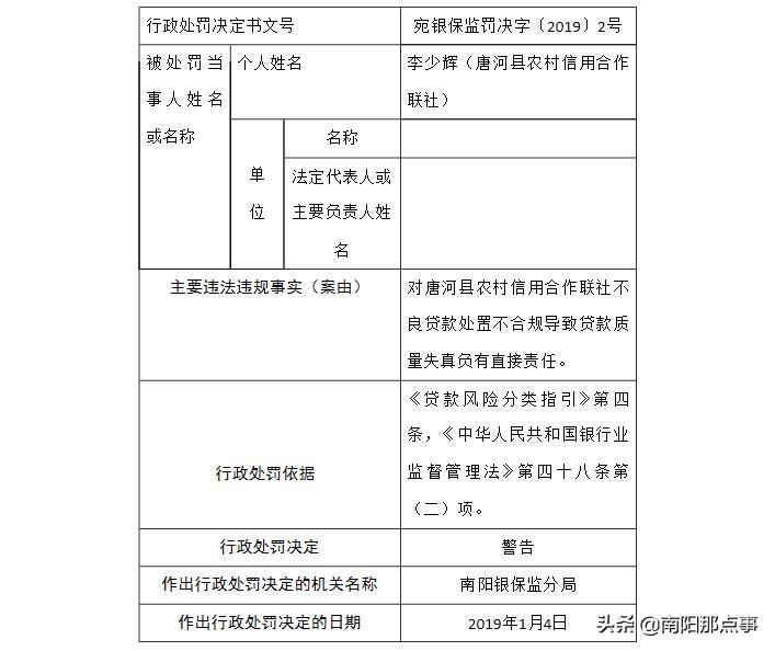 千万元罚单落下，一场穿透合规迷雾的监管重锤