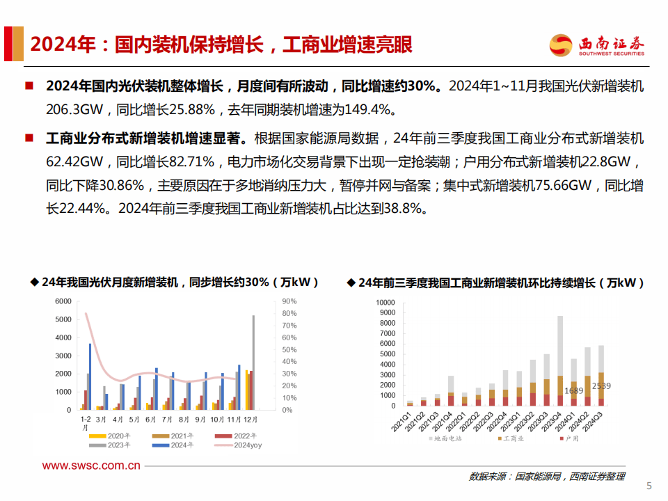 电力设备行业，于新旧动能转换处，捕捉时代性投资坐标