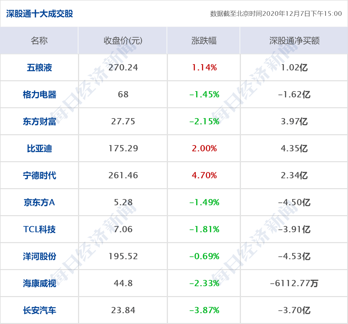 6月25日财经早餐 半年末资金面大考临近，全球屏息等待PCE数据