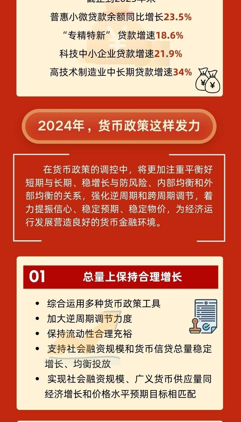 善用货币政策工具箱，护航经济高质量发展
