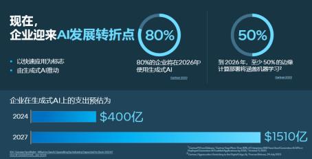 看多开源AI新势能，技术突围与重返中国市场的双重想象