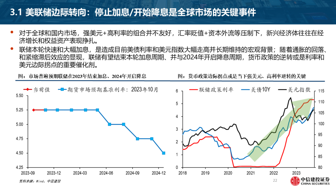 黄文涛的宏观经济学，在数字与温度之间