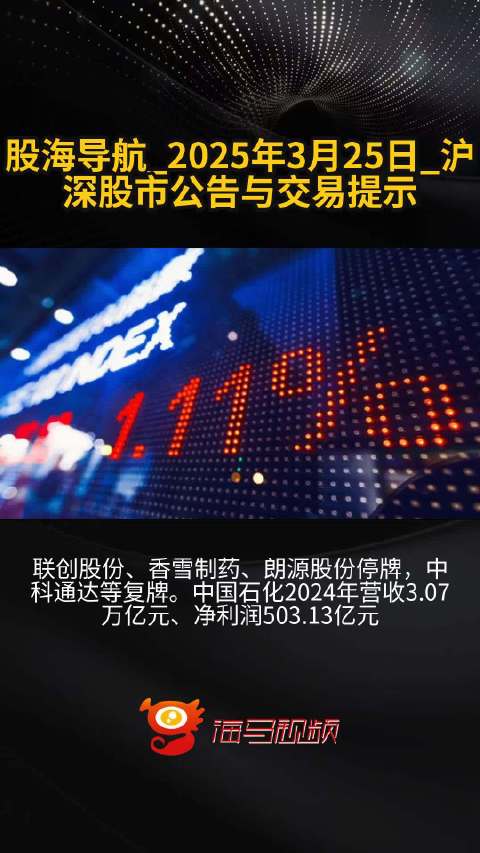 股海导航 2025年7月4日沪深股市公告与交易提示