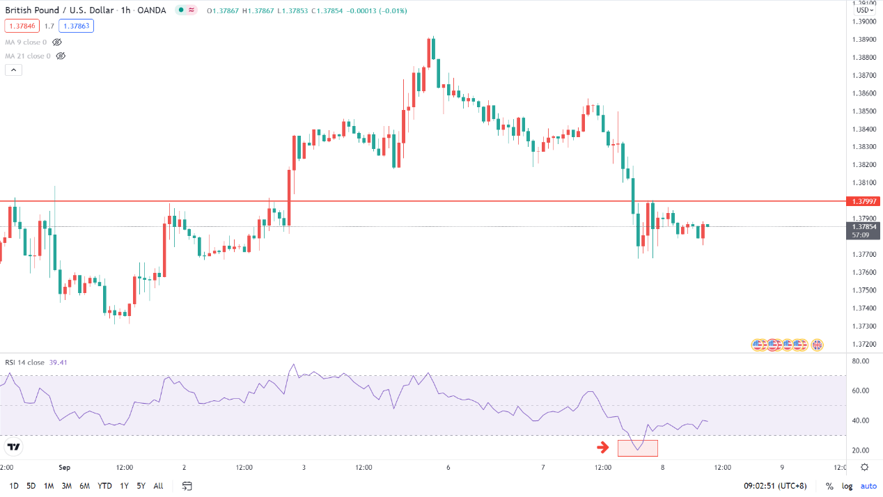 欧佩克+聚焦8月再增产41.1万桶/日，一场在刀刃上的供需平衡术