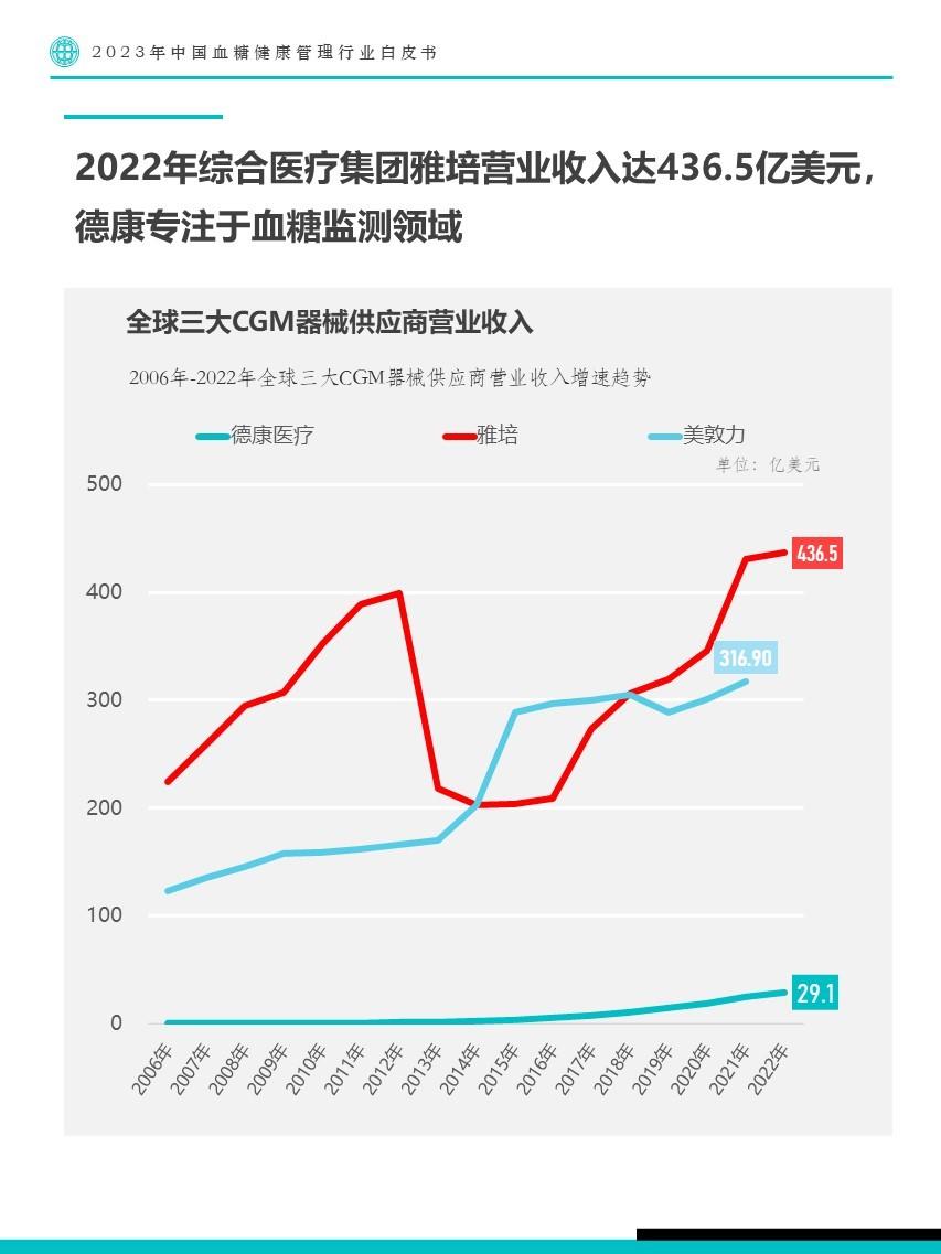 当数据遇上智能，一份Data+AI白皮书背后的产业共识与未来图景