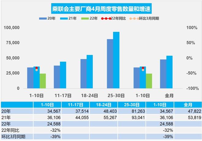 轻微下调中电控股目标价，电力巨头在能源转型期的攻守之道