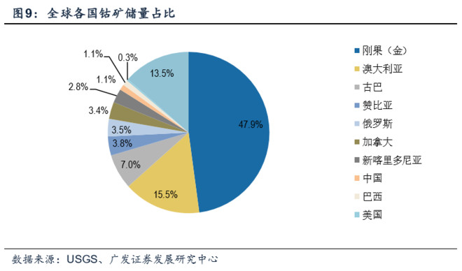 轻微下调中电控股目标价，电力巨头在能源转型期的攻守之道
