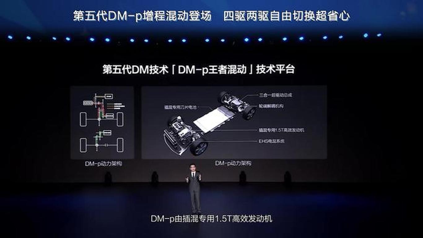 当第五代DM成为发动机的语法，我们离告别里程焦虑还有多远？