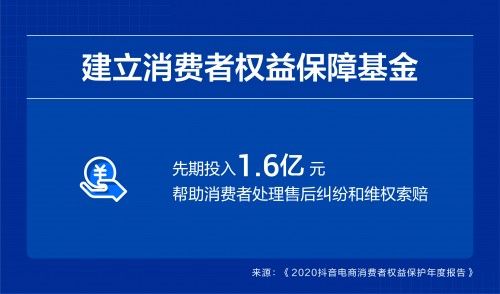让每一份托付都有回响，构建投资者权益保护的长效生态