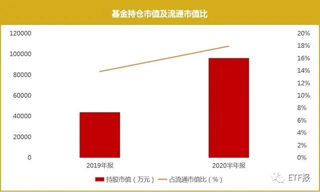 以40亿元科创债为锚，撬动硬科技时代的资本杠杆