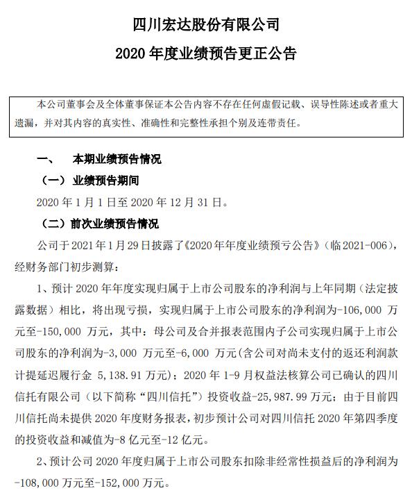 宏达股份，在周期与转型中重塑价值的西部老牌劲旅