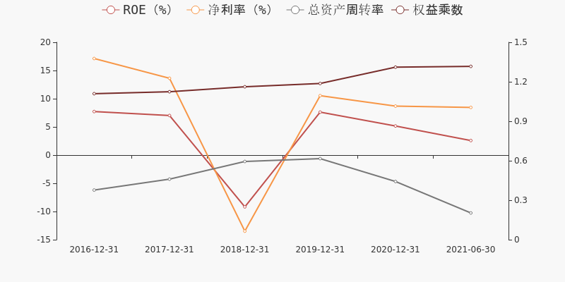 福安药业，在医药长跑中，以专注与韧性穿越周期