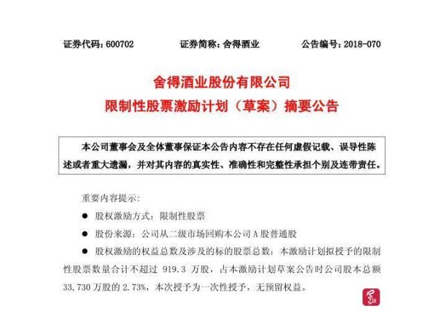 7月24日上市公司重要公告集锦，多家公司披露重大合同、回购与业绩预告，资本运作热度不减