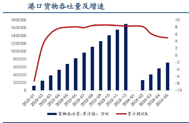 重药控股，在医药流通的大江大海中重塑确定性