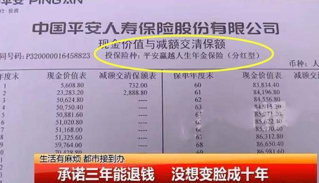 分红险实现率最新成绩单，大分化时代来临，你的保单含金量几何？