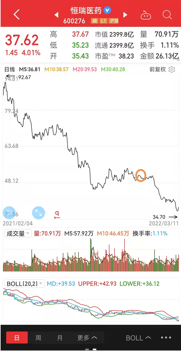 嘉应制药已回购924万股，真金白银的诚意，还是市值管理的权宜之计？