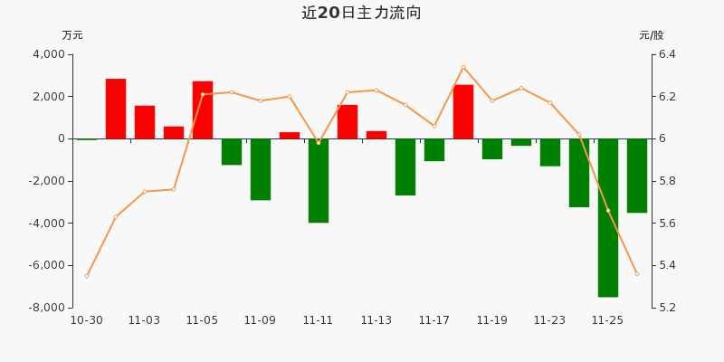 1.69亿元资金背后的民生温度与发展刻度