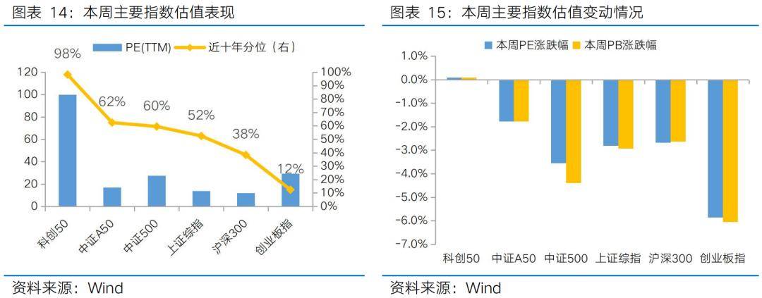 Waters上调2025年利润预期下限，在谨慎市场中释放的积极信号