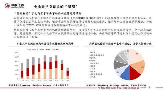 2024年度A股CFO数据报告，从账房先生到战略操盘手的生存法则