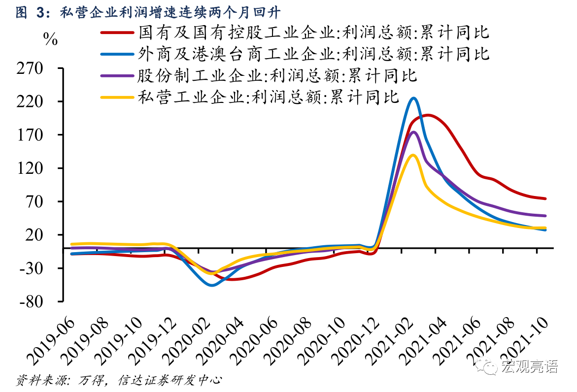 拓宽盈利增长极，锻造穿越周期的韧性