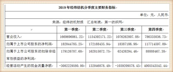 海外新签订单持续攀升，中国制造的全球竞争力正在被重新定义