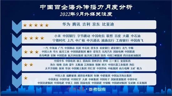 从内卷到外拓，一家中国公司的海外突围之路