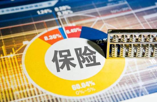 险企被重点关注，一场从规模崇拜到价值回归的深层变革