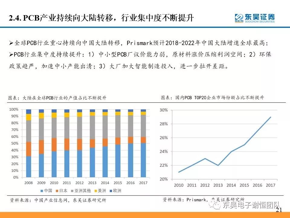 资产质量稳守基本盘，穿越周期的定力与远见