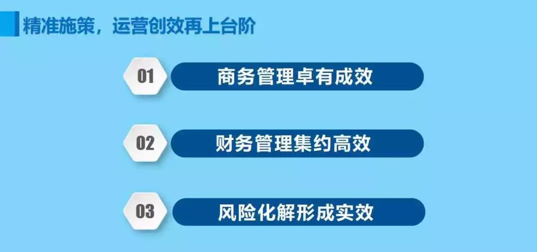 提质增效，不止于报表，从规模信仰到价值精耕的定力觉醒